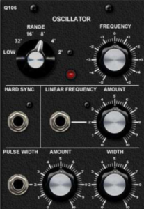 Synthesizers dot com panel