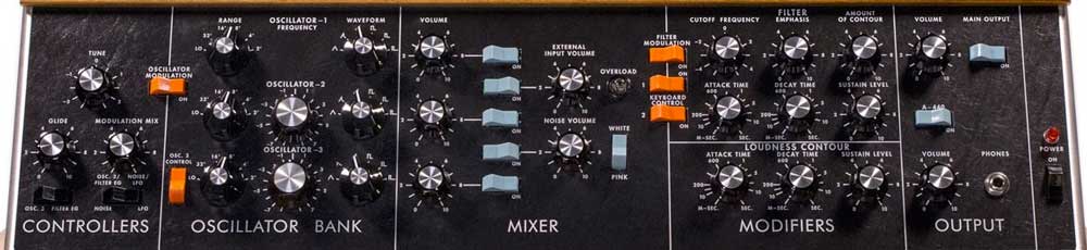 Minimoog panel